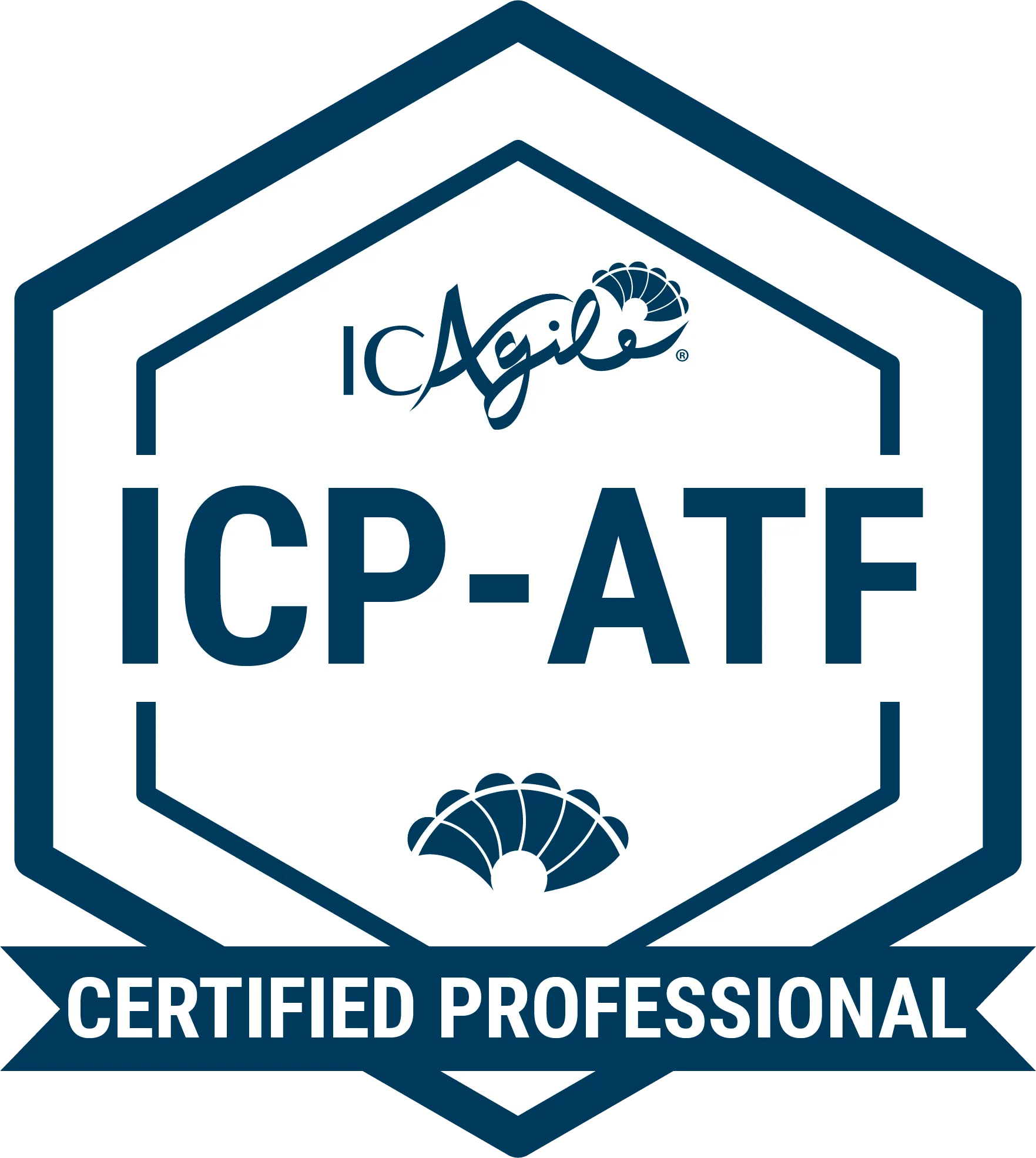 ICP-ATF Agile Team Facilitator Training (deutsch)